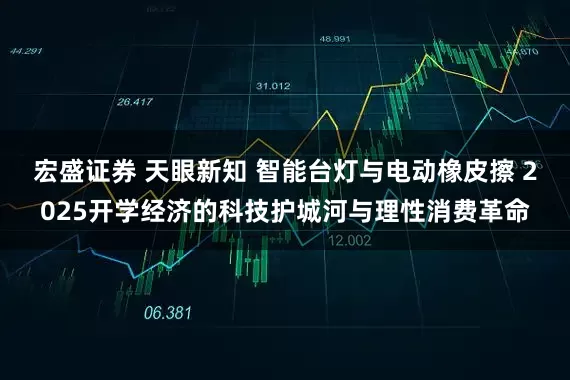 宏盛证券 天眼新知 智能台灯与电动橡皮擦 2025开学经济的科技护城河与理性消费革命